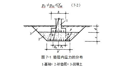 任县地基处理